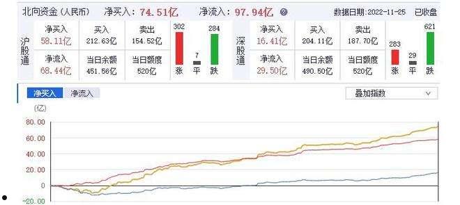 关于山东济宁市2022年兴鱼投资建设定向融资计划的信息