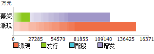 耀皮(耀皮玻璃股票股吧)