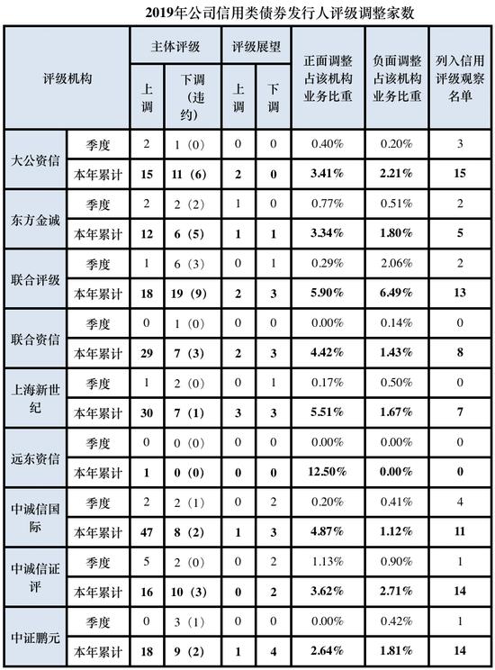 央企信托-潍坊市级AA+担保标准债的简单介绍