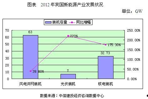 研究报告网(研究报告网中国宠物粮食行业)