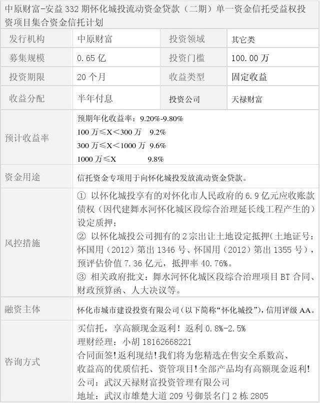 山西信托-中林1号中林集团集合资金信托计划的简单介绍