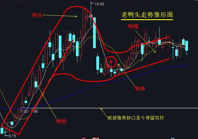 方大碳素股吧(600516方大炭素股吧)