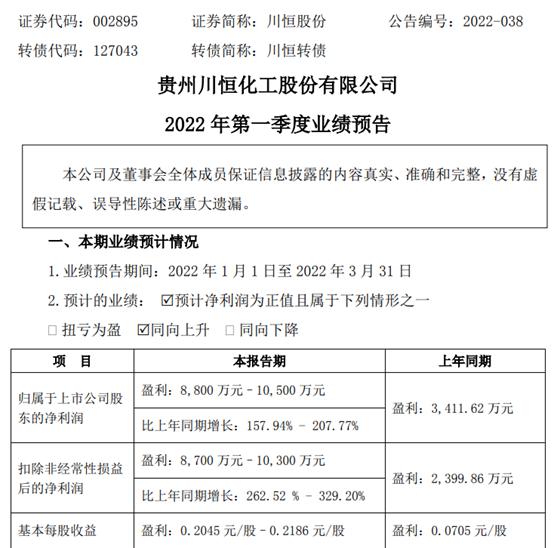 川恒股份(川恒股份东方财富)