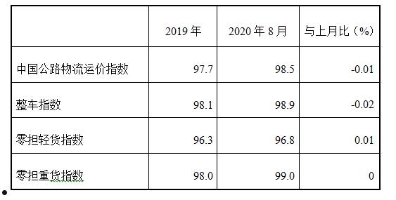 红码9号-遂宁广利工业发展2022债权（3）的简单介绍