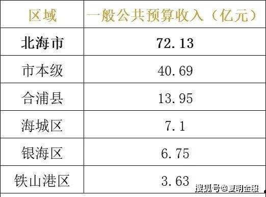 山东诸城隆嘉2022政府平台债的简单介绍