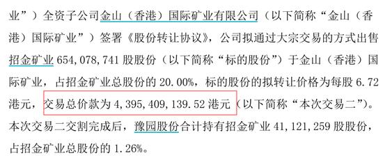 股票600655(股票600655近一周行情)