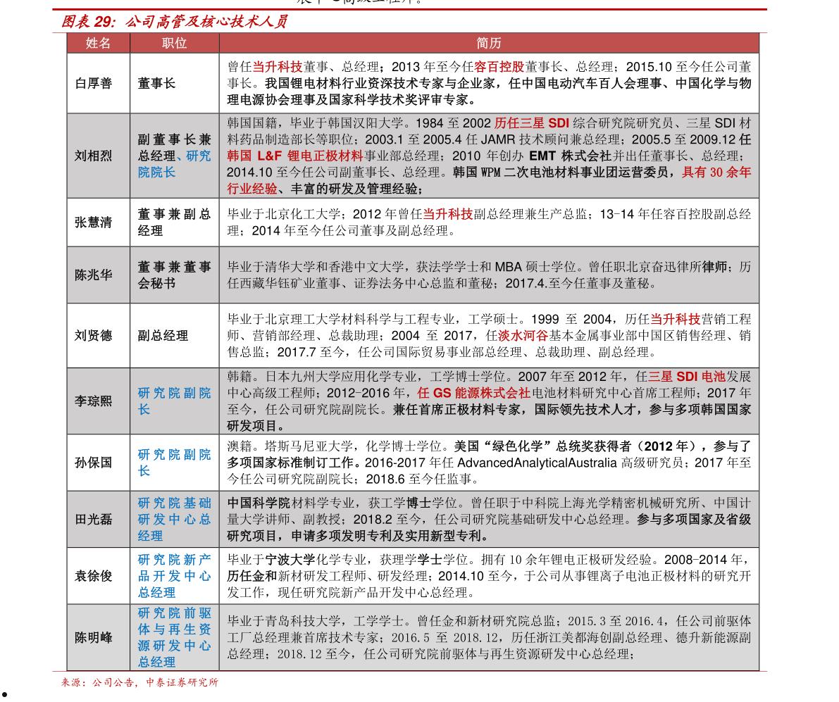 紫金矿业千股千评(紫金矿业千股千评同花顺)