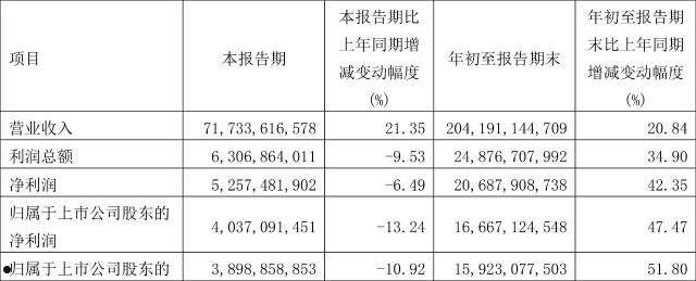 西藏信托-沪瀛1号盐城大丰交控集合资金信托计划的简单介绍