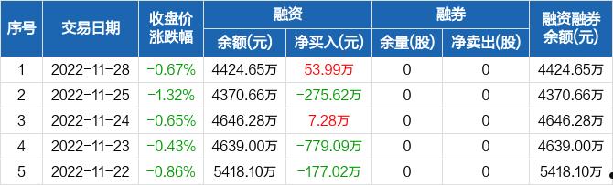 中锐股份(中锐股份最新消息)