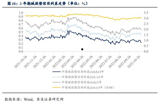 潍坊滨海旅游2022年债权(潍坊滨海旅游集团有限公司会破产吗?)