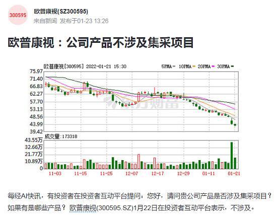 欧普康视订单系统登陆的简单介绍