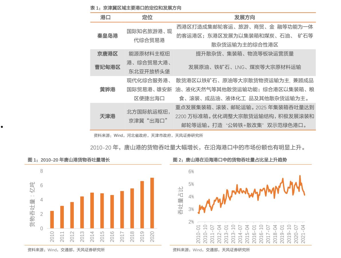 包含2022山东淄博高青债权系列的词条