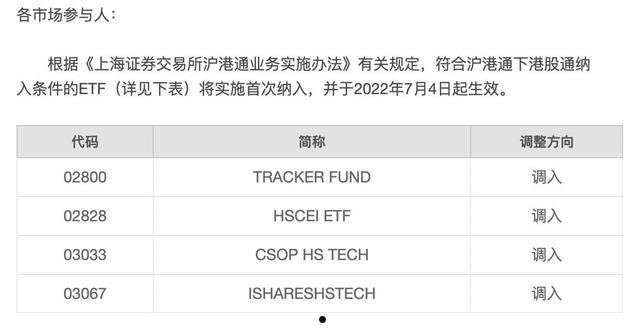 港股通名单(港股通名单多久调整一次)