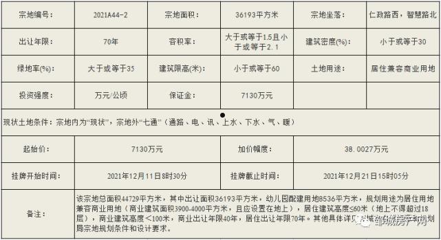 邹城市万融实业开发债权资产(邹城市万融实业开发债权资产管理公司)