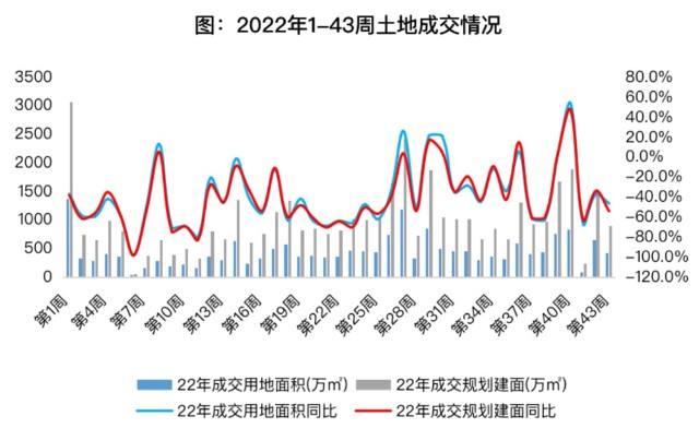 济南某某区财金投资2022债权资产的简单介绍