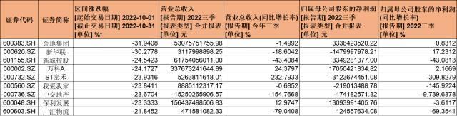 600603(600603新浪财经)