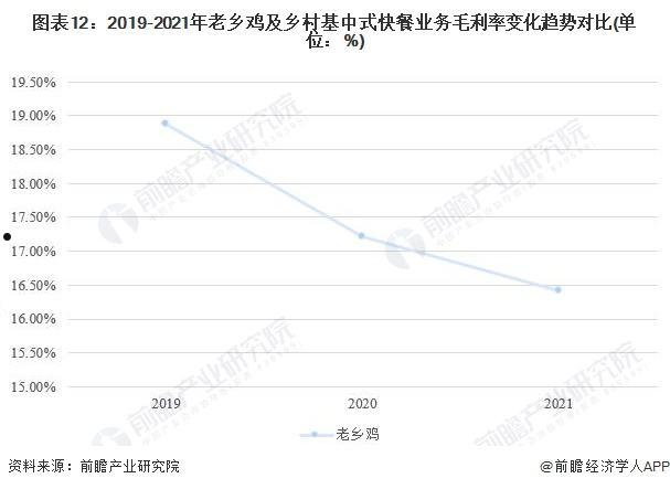 关于山东济南市XXXX2022融资计划的信息