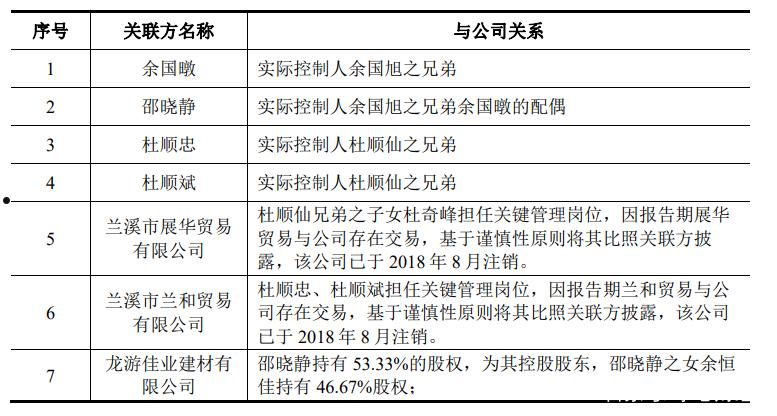 恒盛能源中签号(恒盛能源中签号查询)