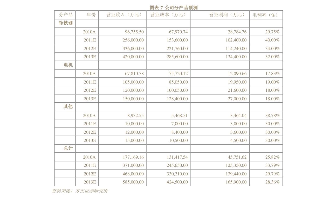 601101股吧(601101股票吧)