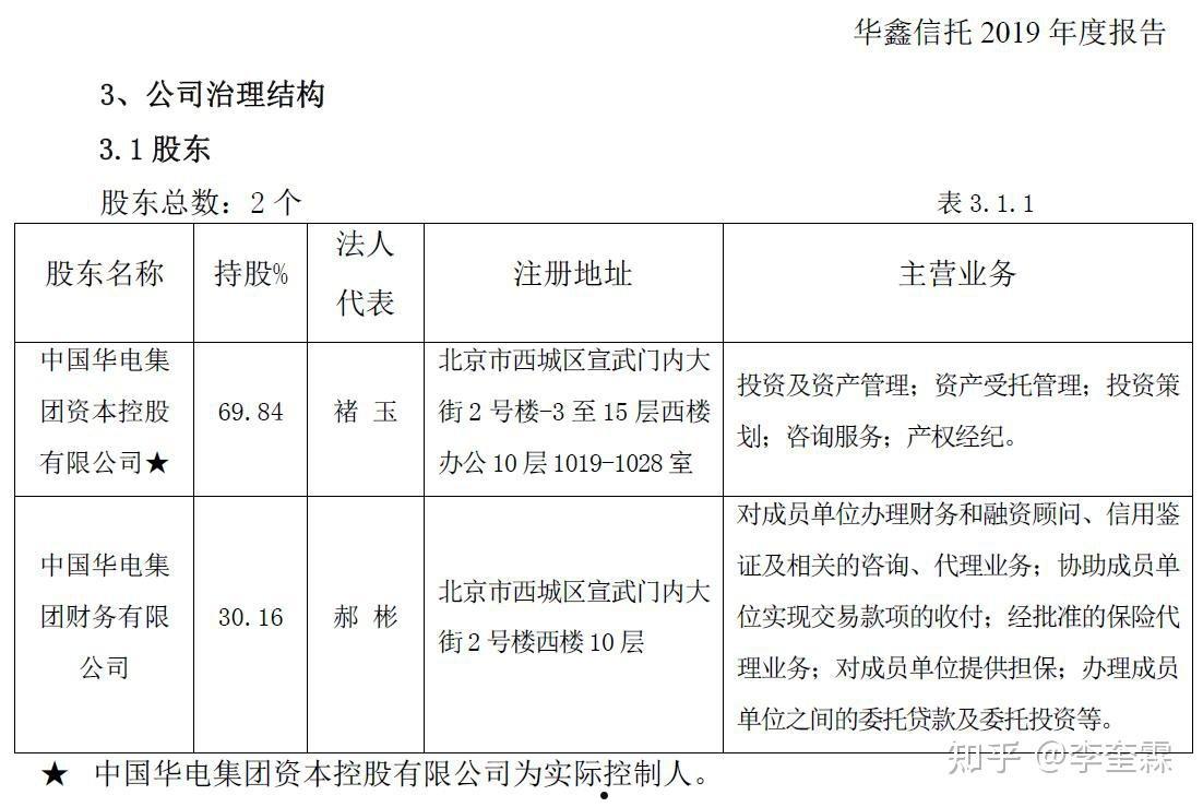 央企信托-430号盐城地级市政信的简单介绍