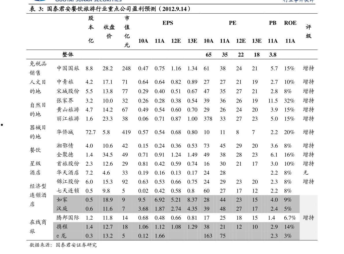 关于002644股票的信息