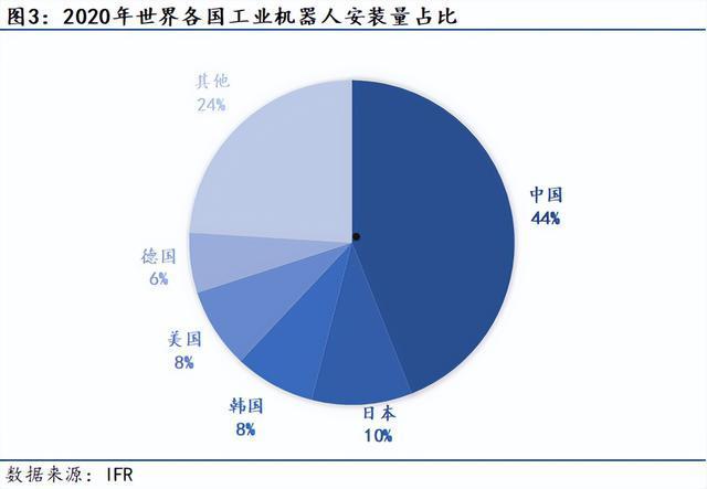 制造业pmi(制造业ppi什么意思)