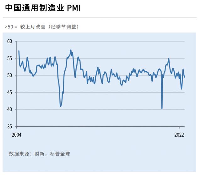 制造业pmi(制造业ppi什么意思)