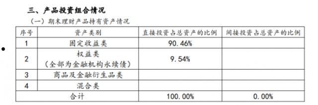 绵阳东游债权1号政府债的简单介绍