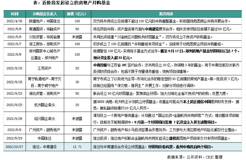 济源交投2022年债权融资计划(济源交投2022年债权融资计划公告)