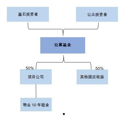 江油创元建投债权收益权1号(江油创元开发建设投资有限公司)