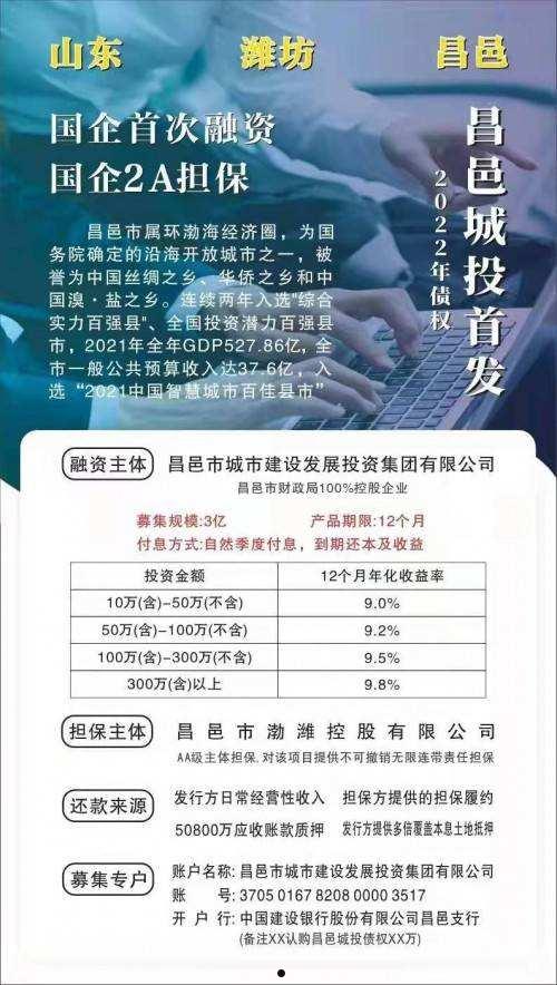 潍坊经济区城投债权第二、三期(潍坊滨海国投2021债权转让计划)