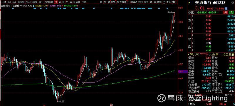 交通银行h股(交通银行h股最新消息)