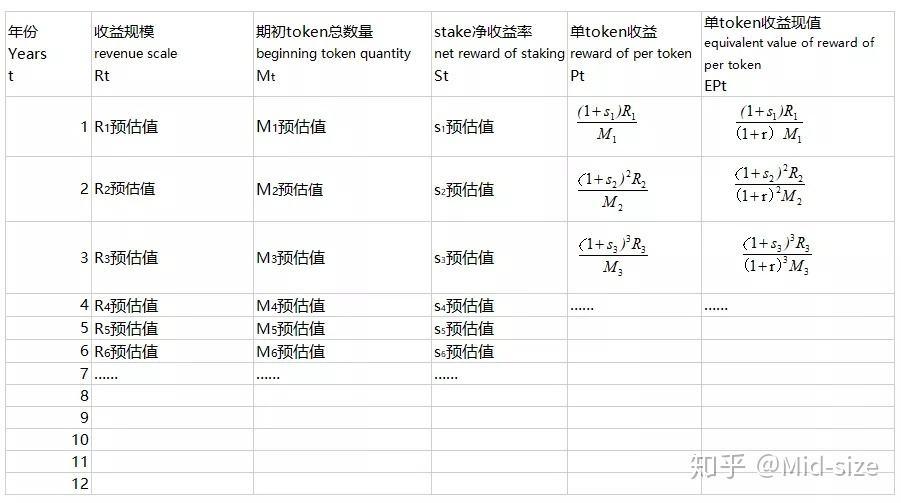 BXCJ债权收益权项目的简单介绍