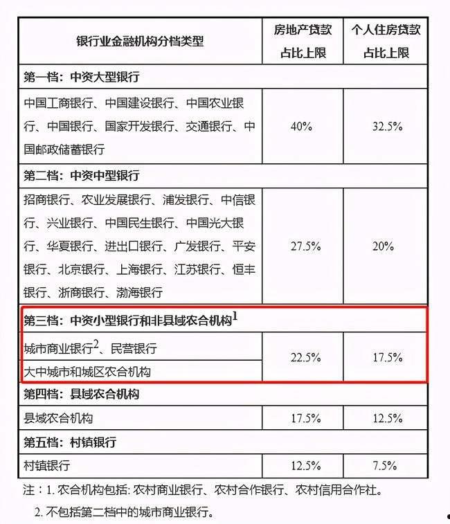 成都银行贷款(成都银行贷款需要什么条件)