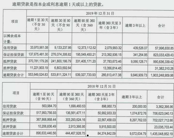 国企信托—重庆三峡区域标债(重庆三峡库区产业信用担保公司)