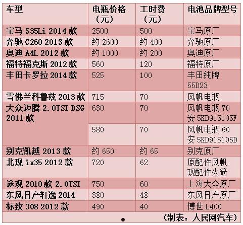 重庆潼南稀缺政信(重庆潼南政府信息网)