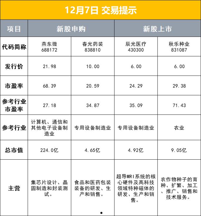 央企信托-288号泰兴永续债集合资金信托计划的简单介绍