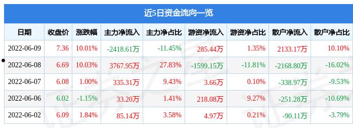 国企信托—重庆三峡标债(重庆三峡库区产业信用担保公司)