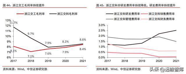 万盛交建2022年债权融资计划的简单介绍