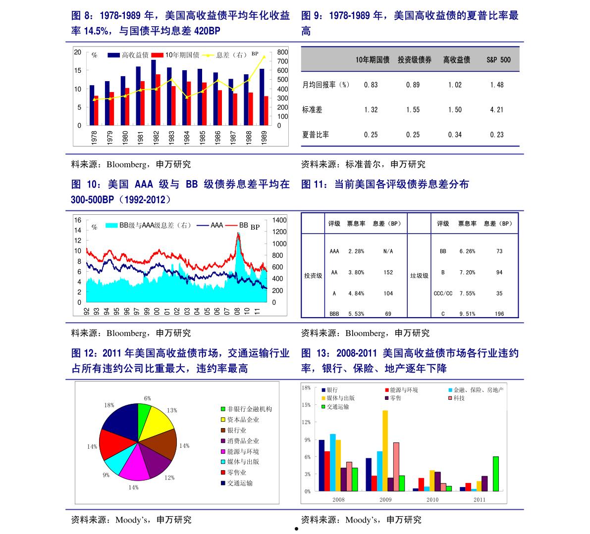 山东（高唐）GT城投2022年债权的简单介绍