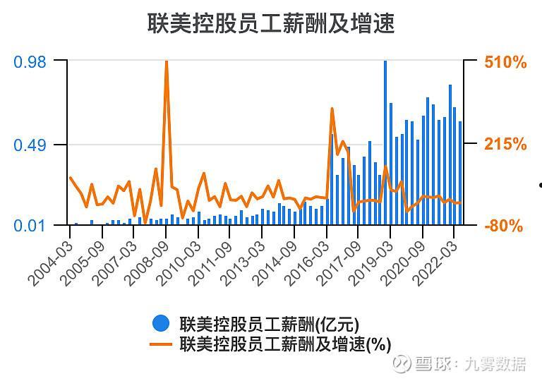 联美集团(联美集团董事长苏壮强许晴)