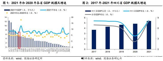 成都花园水城城投2022年债权(成都花园水城城乡建设投资有限责任公司发生债务违约)