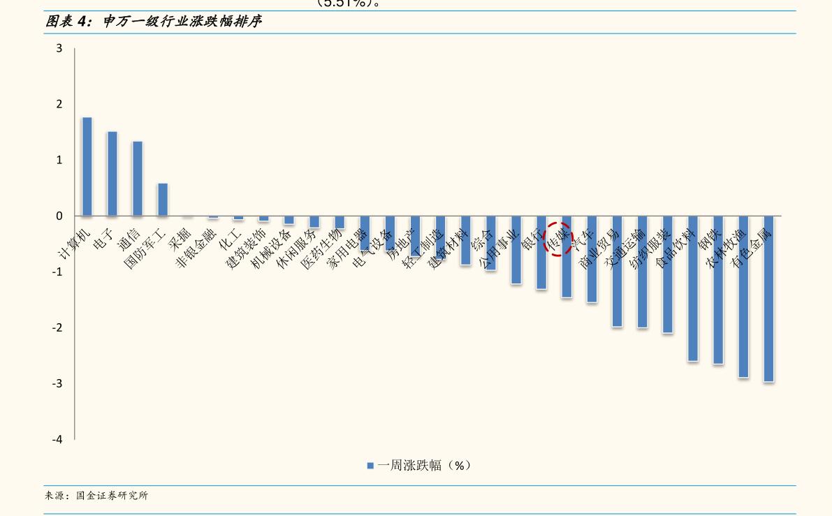 宝莱特股票(宝莱特股票还能涨到60多么)