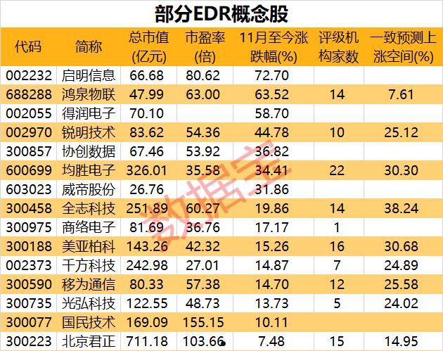 协创数据(协创数据技术股份有限公司)