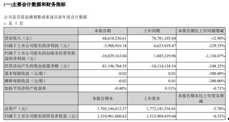 天玑科技股票(天玑科技股票历史行情)