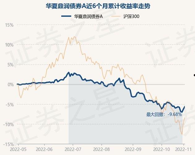 洛阳古城建设2022年债权一期(洛阳古城整治与保护ppp中铁建投资)