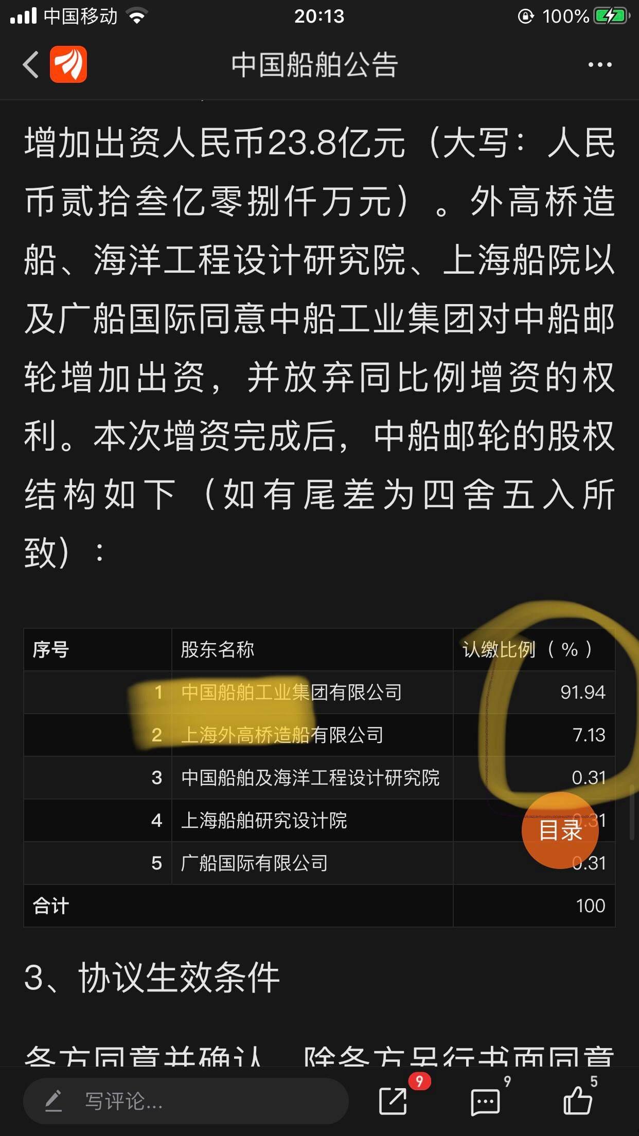 中国船舶600150(中国船舶600150旗下有哪些公司重组后)