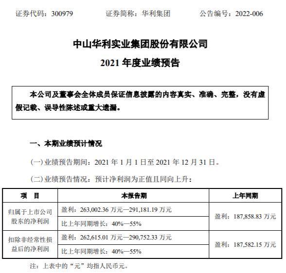 300979(300979股票能涨到啥价位)