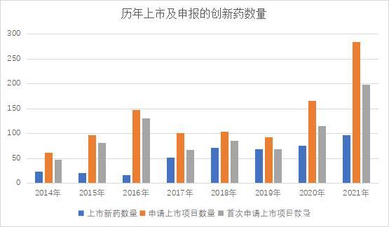 药企(药企招聘)