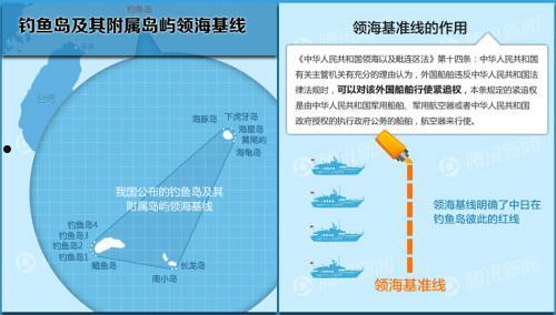 中国钓鱼岛最新消息(中国钓鱼岛最新消息今天)